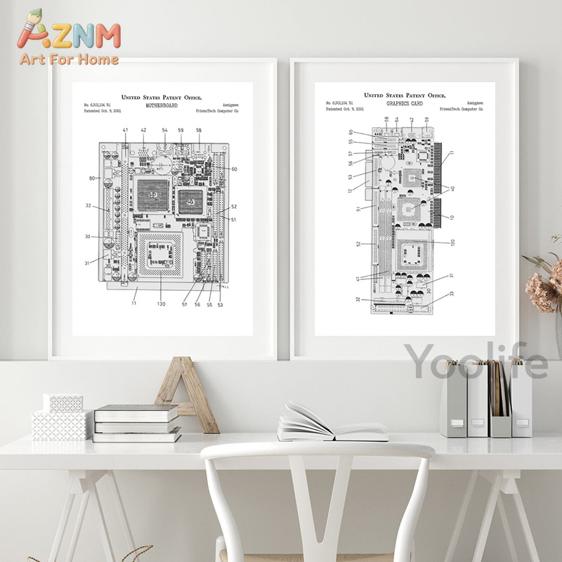 Obraz na płótnie z patentem na – Tech Office Wall Decor recenzja i cena