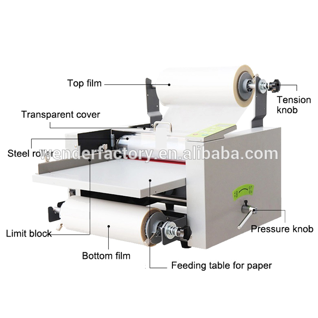 L3800 ) 375mm Maszyna do lamin – Laminator A3 Hot recenzja i cena